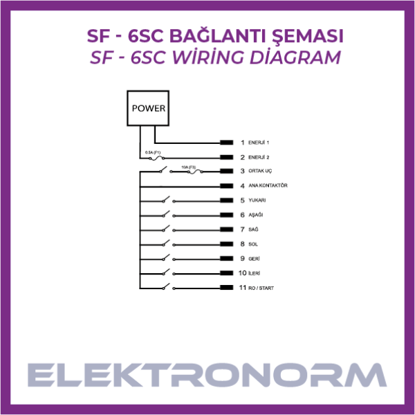 Bağlantı Şeması SF-6SC